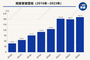 德甲积分榜：药厂先赛一场领先拜仁3分，多特打平仍居第五